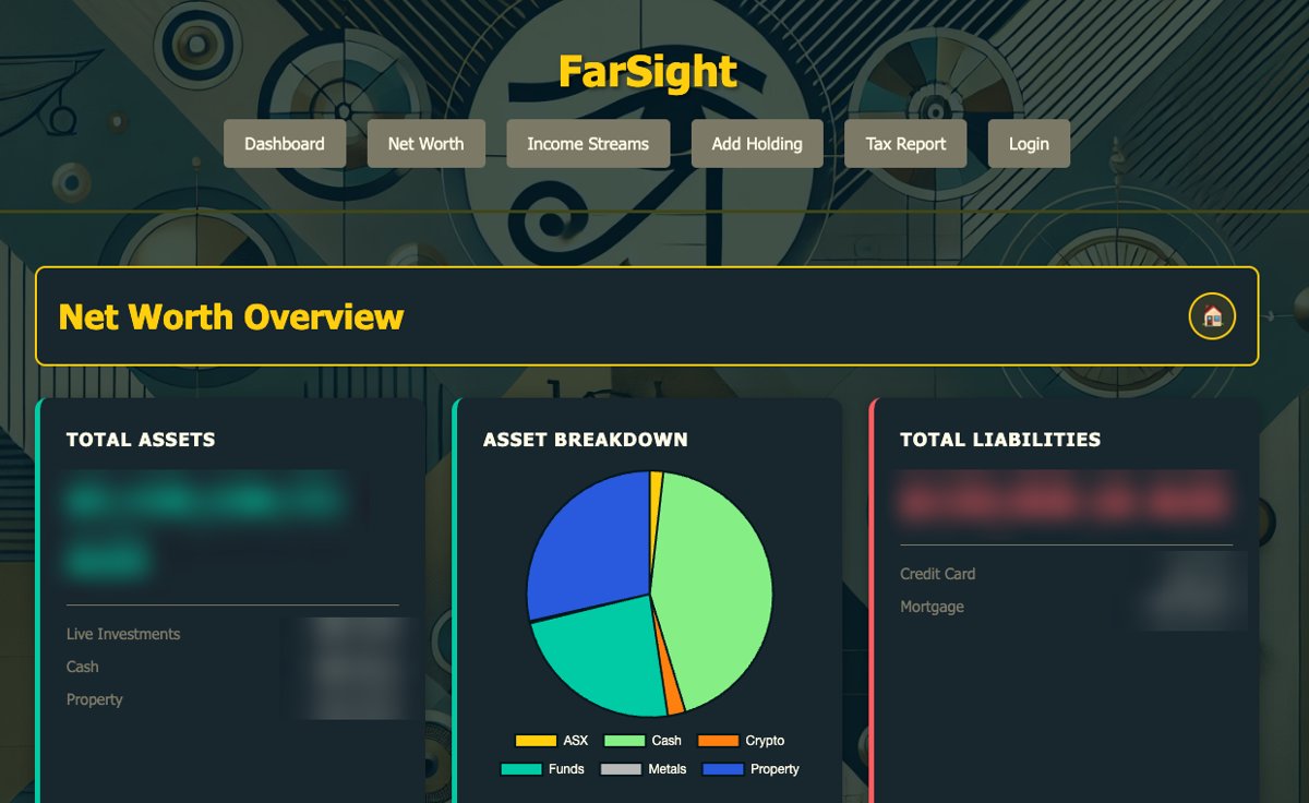 FarSight - Net Worth overview (figures redacted)